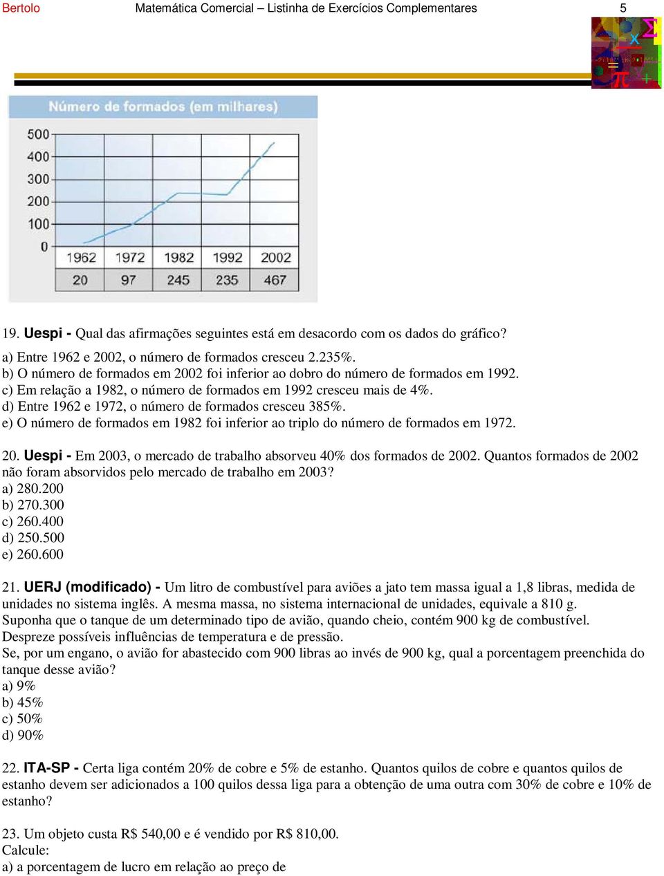 c) Em relação a 1982, o número de formados em 1992 cresceu mais de 4%. d) Entre 1962 e 1972, o número de formados cresceu 385%.