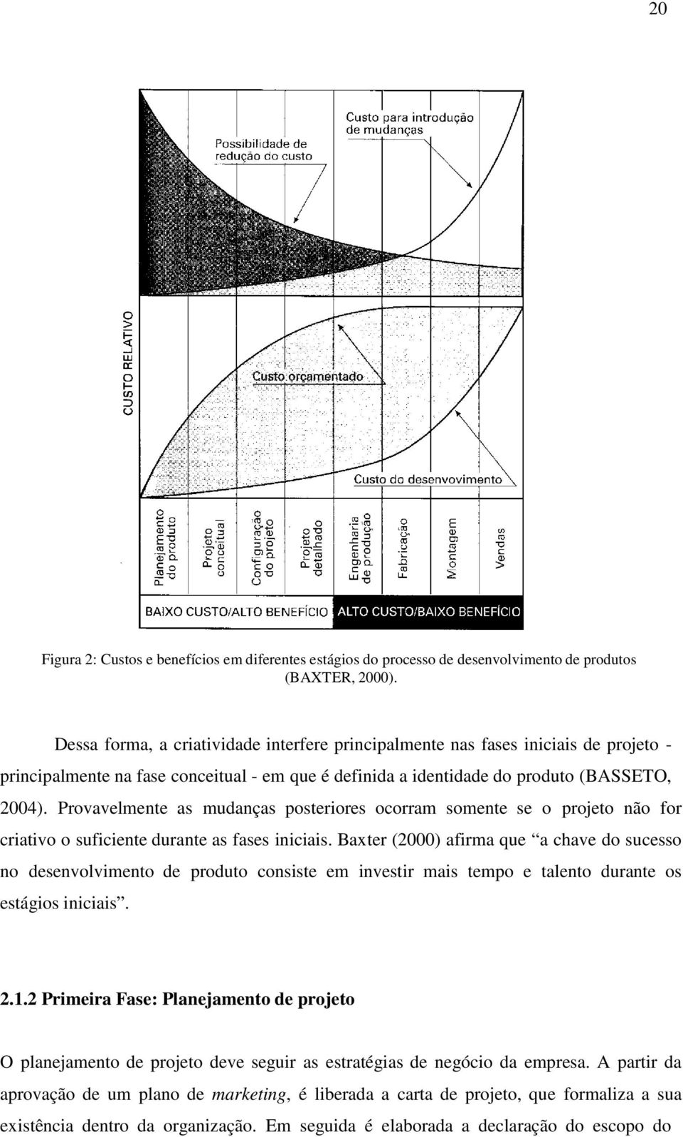 Provavelmente as mudanças posteriores ocorram somente se o projeto não for criativo o suficiente durante as fases iniciais.