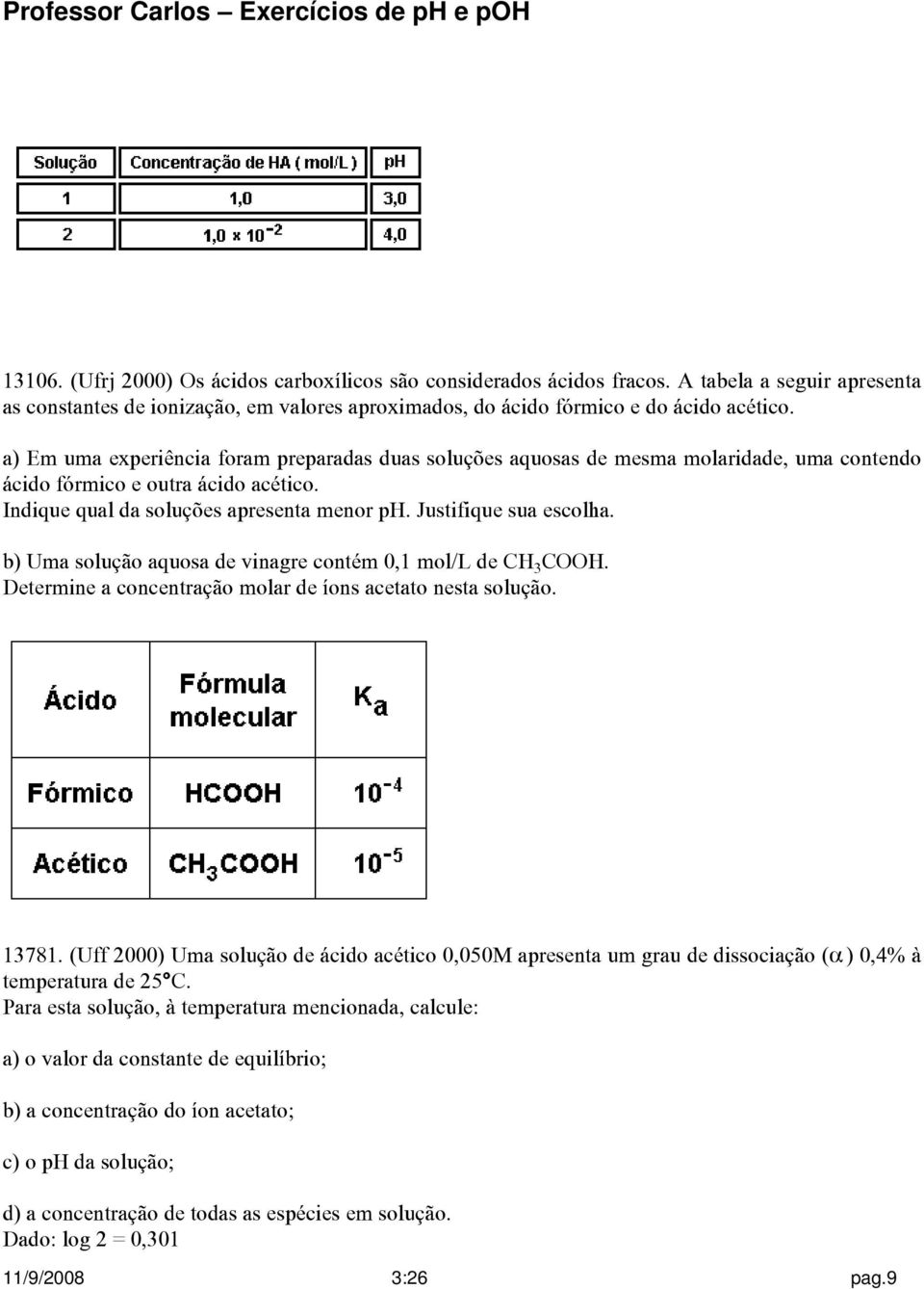 b) Uma solução aquosa de vinagre contém 0,1 mol/l de CHƒCOOH. Determine a concentração molar de íons acetato nesta solução. 13781.