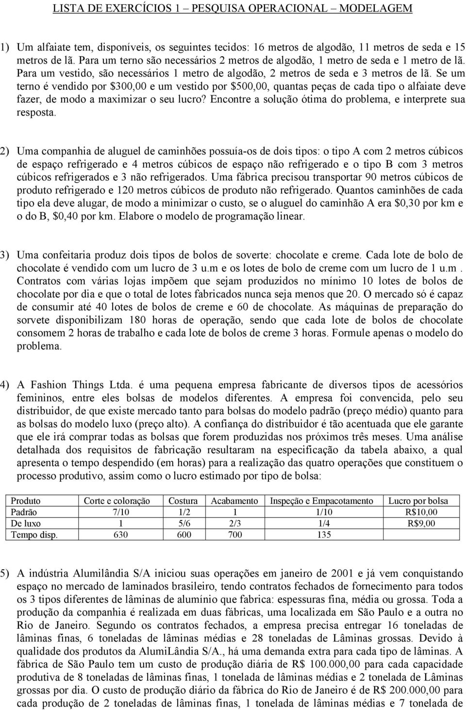 Se um terno é vendido por $300,00 e um vestido por $500,00, quantas peças de cada tipo o alfaiate deve fazer, de modo a maximizar o seu lucro?