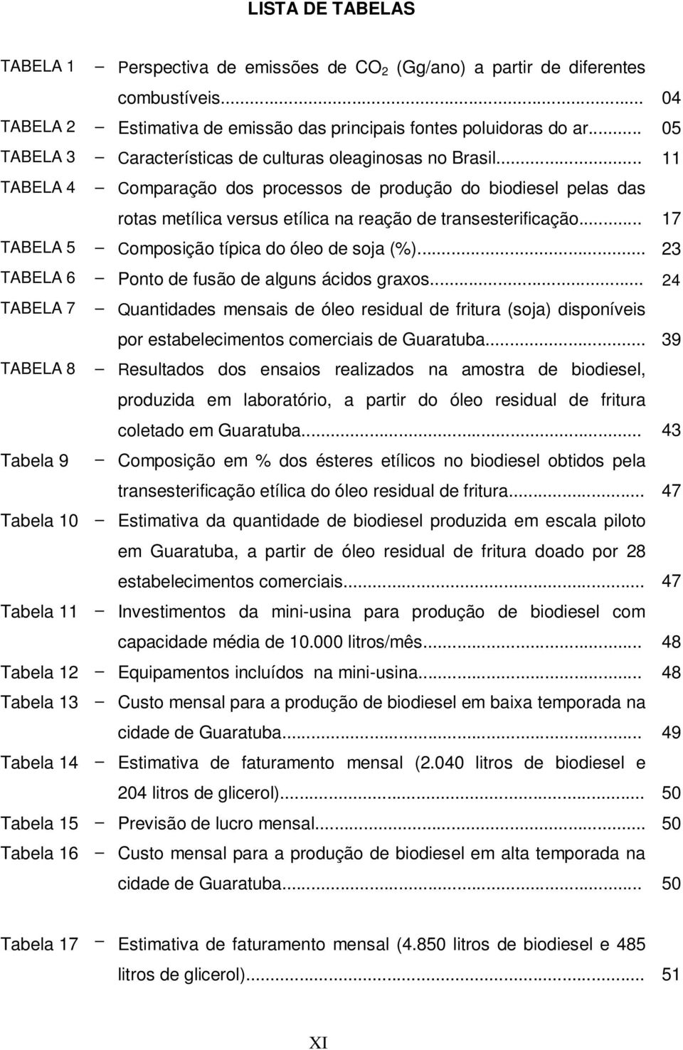 .. 17 TABELA 5 Composição típica do óleo de soja (%)... 23 TABELA 6 Ponto de fusão de alguns ácidos graxos.