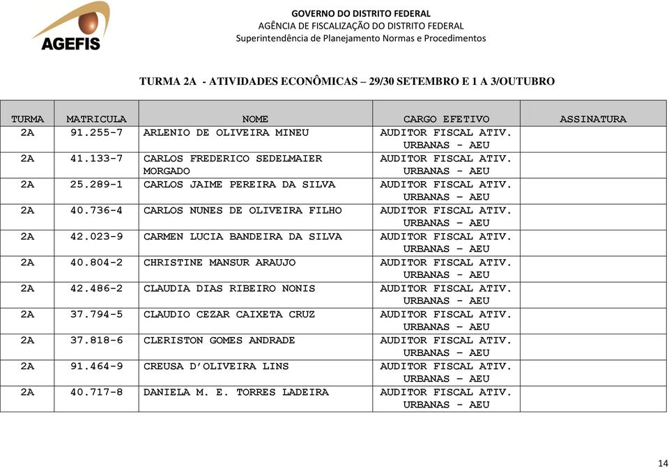 736-4 CARLOS NUNES DE OLIVEIRA FILHO AUDITOR FISCAL ATIV. URBANAS AEU 2A 42.023-9 CARMEN LUCIA BANDEIRA DA SILVA AUDITOR FISCAL ATIV. URBANAS AEU 2A 40.