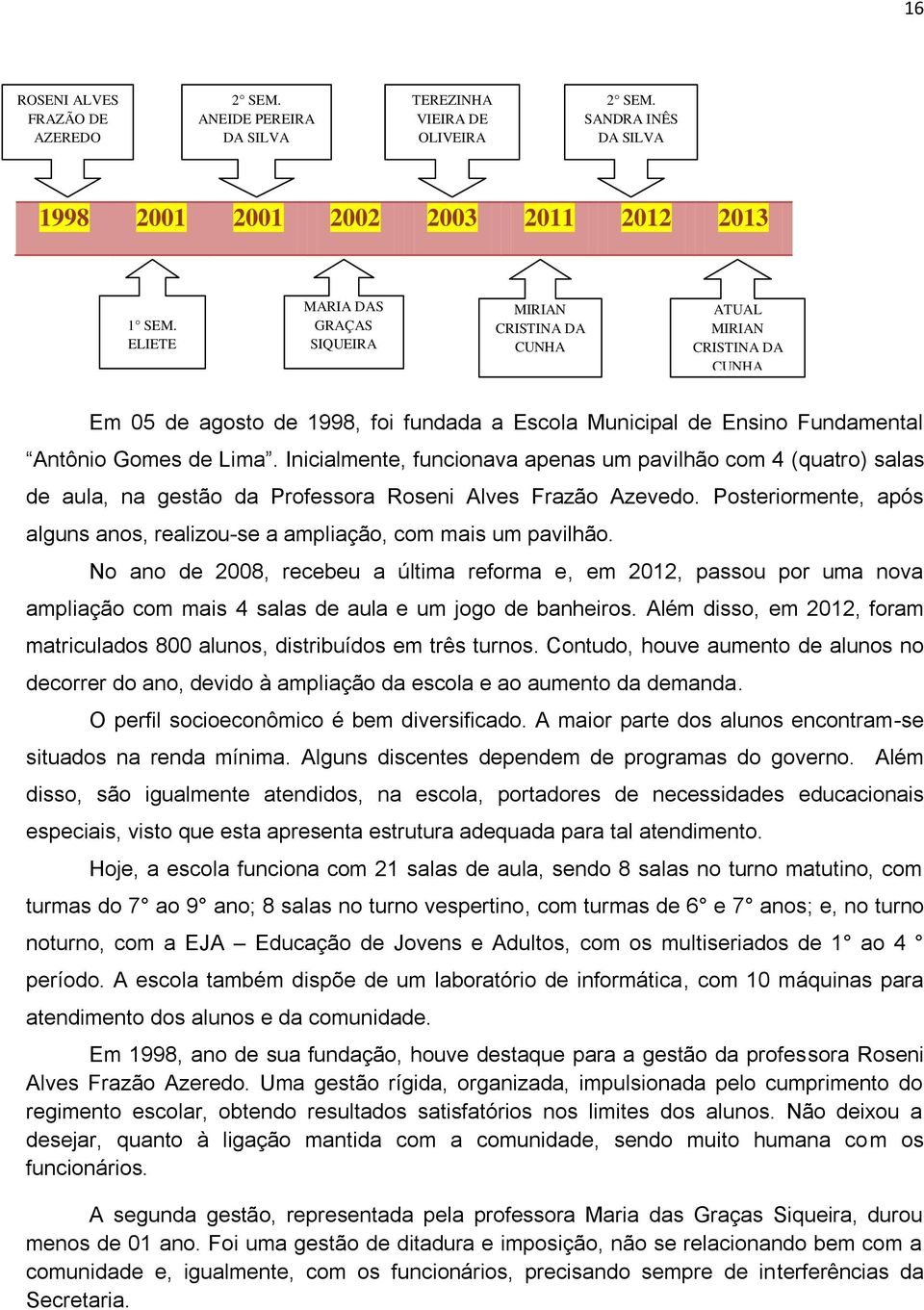 Inicialmente, funcionava apenas um pavilhão com 4 (quatro) salas de aula, na gestão da Professora Roseni Alves Frazão Azevedo.