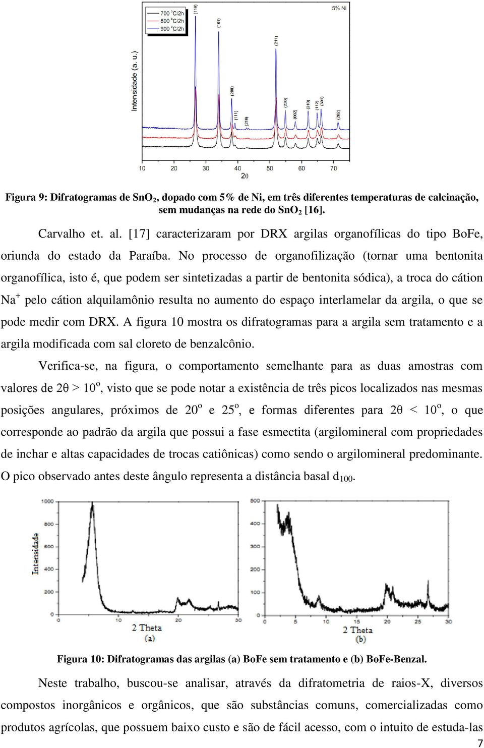 No processo de organofilização (tornar uma bentonita organofílica, isto é, que podem ser sintetizadas a partir de bentonita sódica), a troca do cátion Na + pelo cátion alquilamônio resulta no aumento