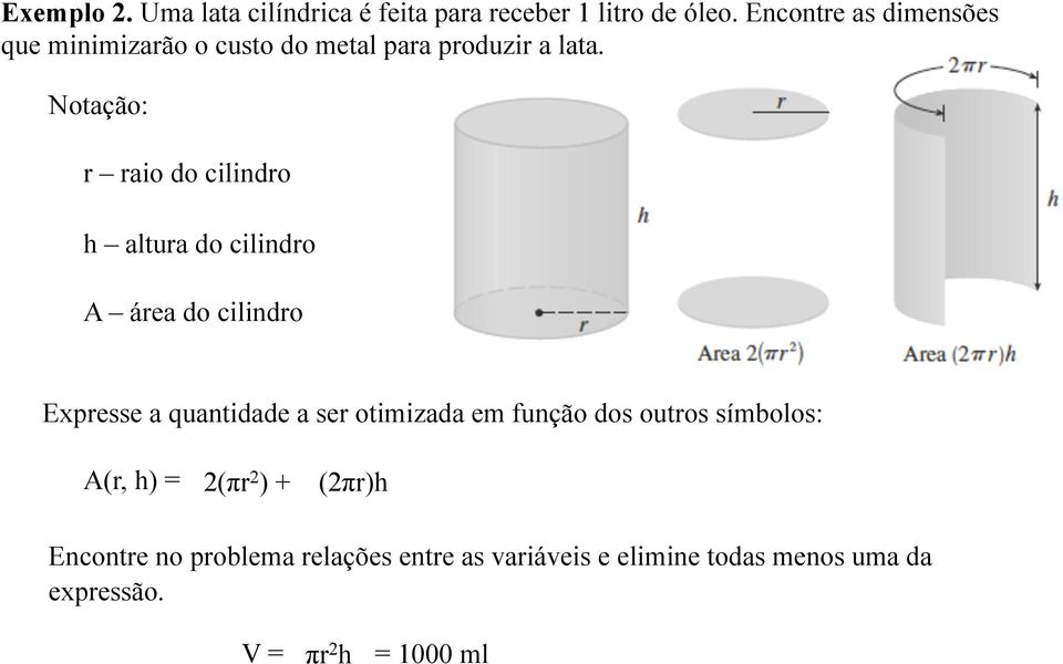 Notação: r raio do cilindro h altura do cilindro A área do cilindro Epresse a quantidade a ser otimizada