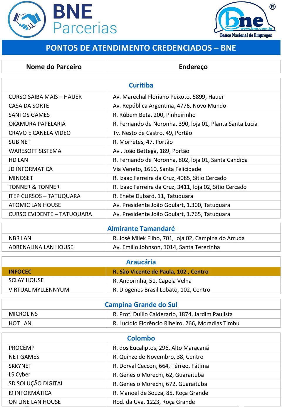 Marechal Floriano Peixoto, 5899, Hauer Av. República Argentina, 4776, Novo Mundo R. Rúbem Beta, 200, Pinheirinho R. Fernando de Noronha, 390, loja 01, Planta Santa Lucia Tv.