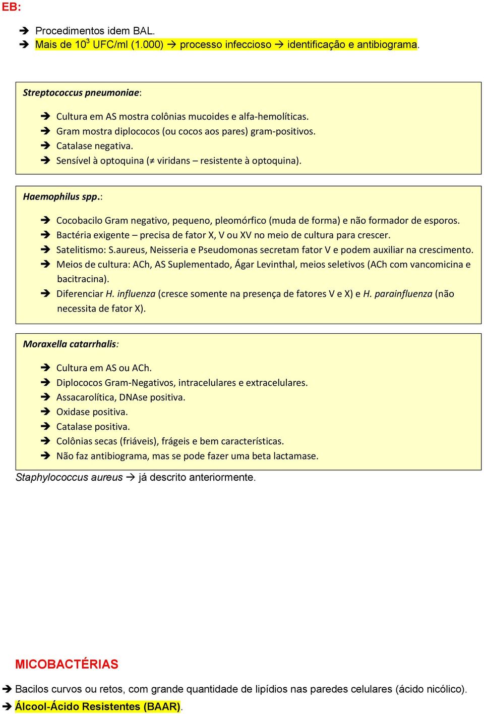 : Cocobacilo Gram negativo, pequeno, pleomórfico (muda de forma) e não formador de esporos. Bactéria exigente precisa de fator X, V ou XV no meio de cultura para crescer. Satelitismo: S.