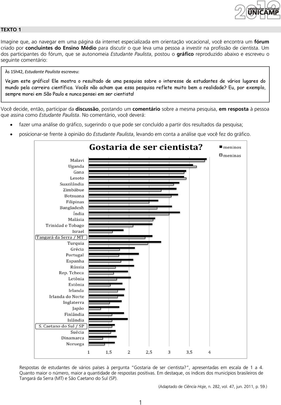 Um dos participantes do fórum, que se autonomeia Estudante Paulista, postou o gráfico reproduzido abaixo e escreveu o seguinte comentário: Às 15h42, Estudante Paulista escreveu: Vejam este gráfico!