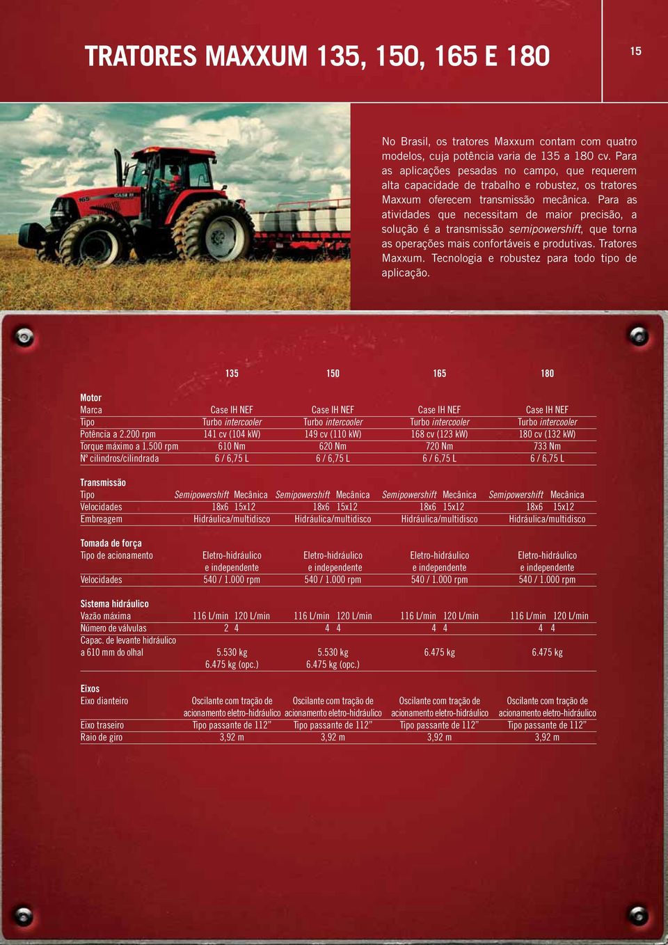 Para as atividades que necessitam de maior precisão, a solução é a transmissão semipowershift, que torna as operações mais confortáveis e produtivas. Tratores Maxxum.