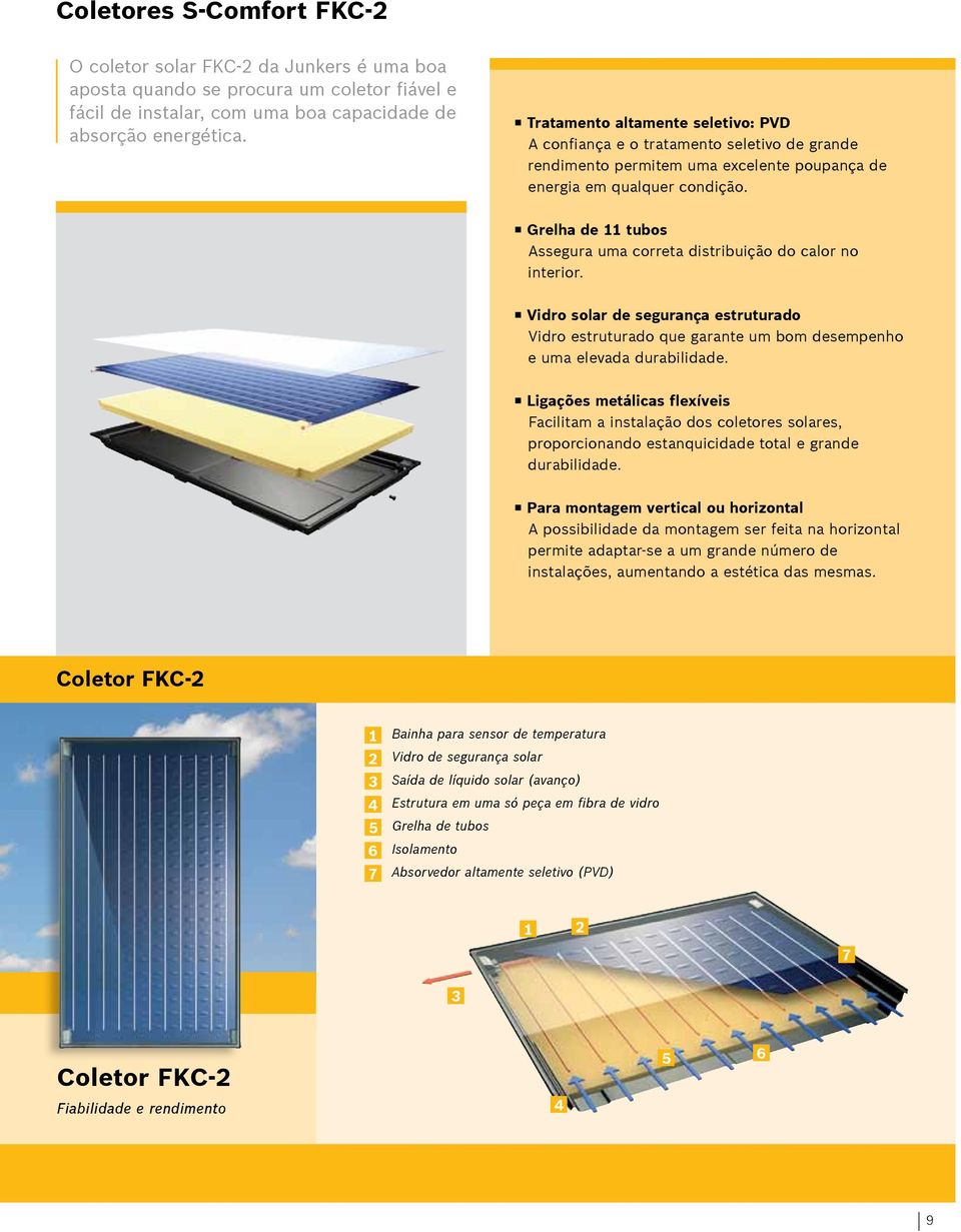 Grelha de 11 tubos Assegura uma correta distribuição do calor no interior. Vidro solar de segurança estruturado Vidro estruturado que garante um bom desempenho e uma elevada durabilidade.