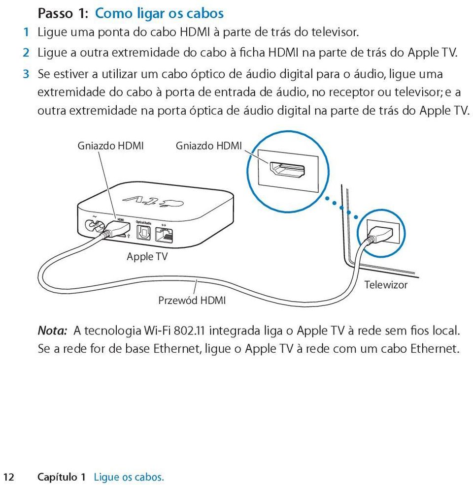 3 Se estiver a utilizar um cabo óptico de áudio digital para o áudio, ligue uma extremidade do cabo à porta de entrada de áudio, no receptor ou televisor; e a