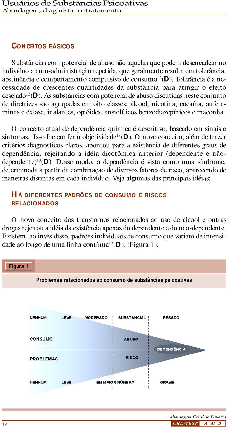 As substâncias com potencial de abuso discutidas neste conjunto de diretrizes são agrupadas em oito classes: álcool, nicotina, cocaína, anfetaminas e êxtase, inalantes, opióides, ansiolíticos