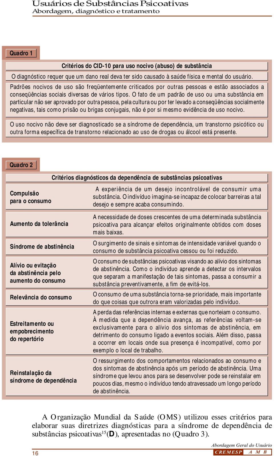 O fato de um padrão de uso ou uma substância em particular não ser aprovado por outra pessoa, pela cultura ou por ter levado a conseqüências socialmente negativas, tais como prisão ou brigas