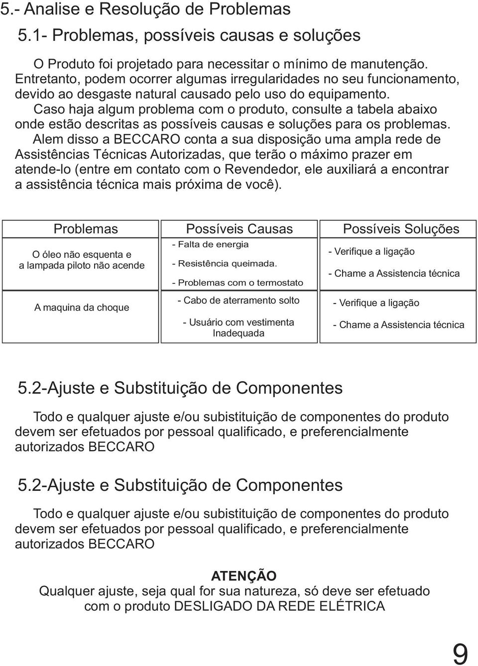 Caso haja algum problema com o produto, consulte a tabela abaixo onde estão descritas as possíveis causas e soluções para os problemas.