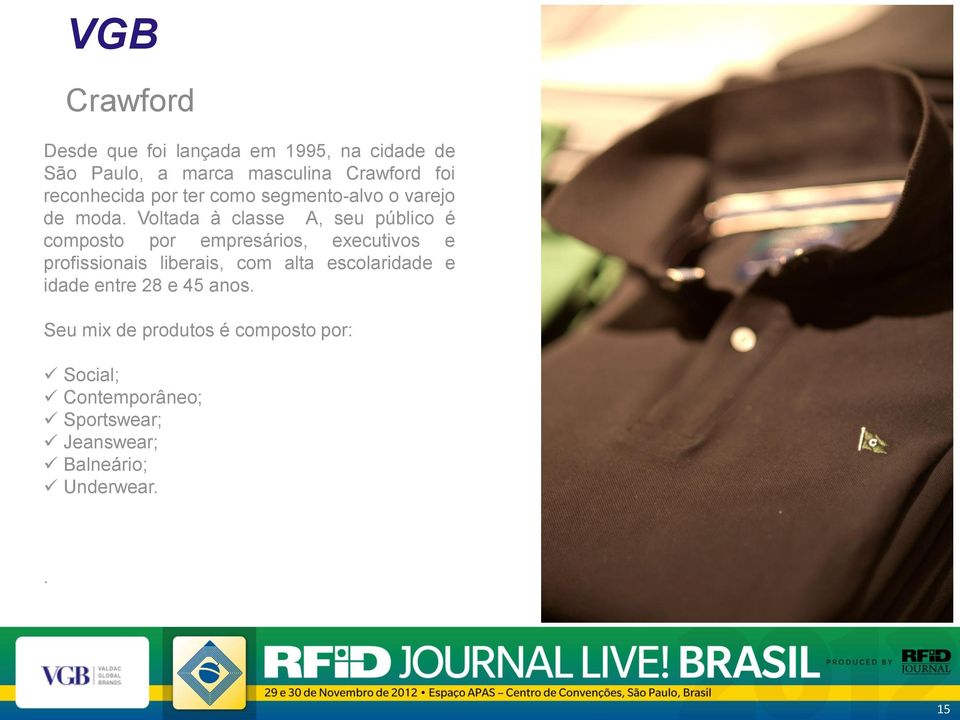 Voltada à classe A, seu público é composto por empresários, executivos e profissionais liberais, com