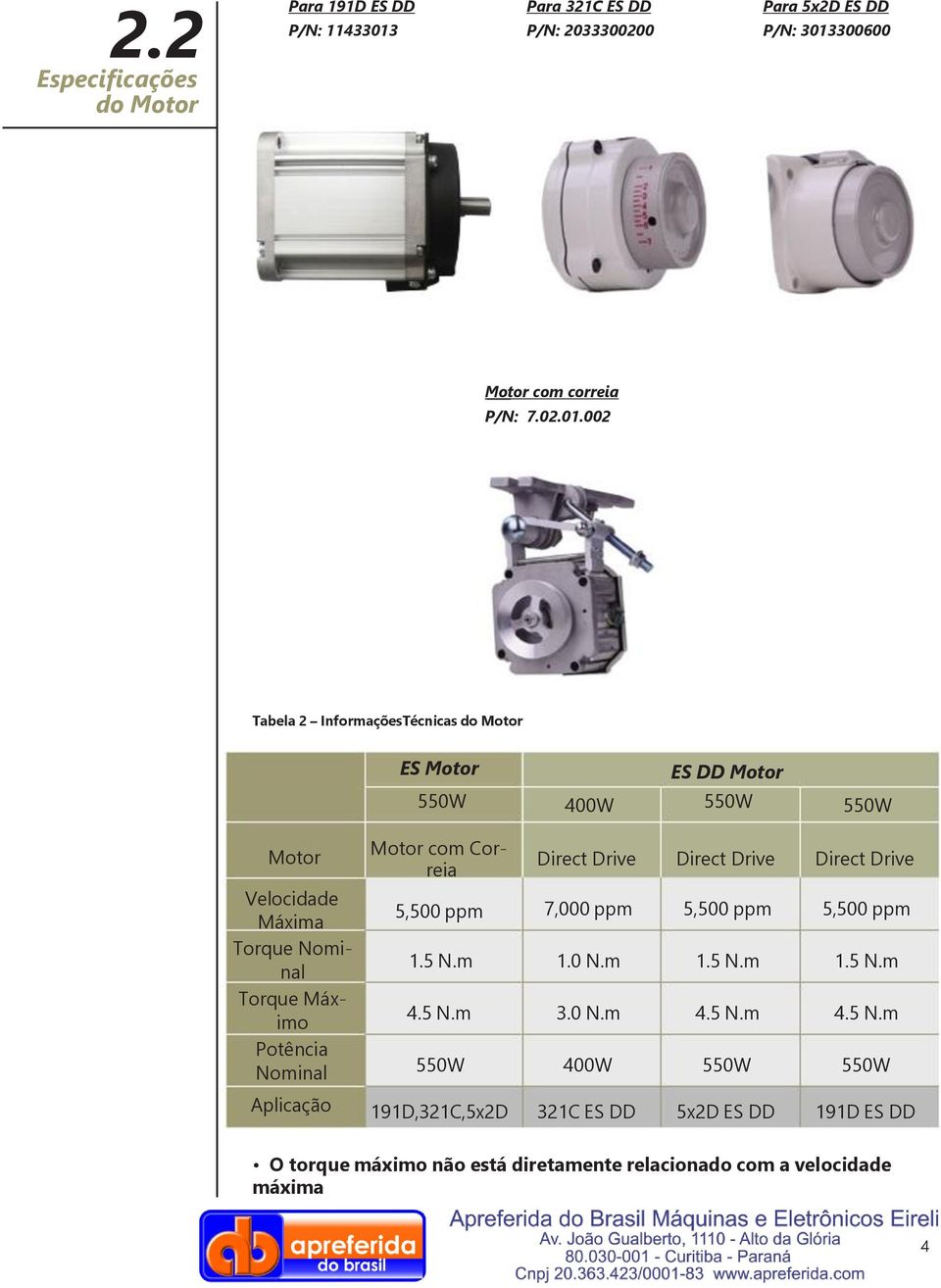3300200 Para 5x2D ES DD P/N: 303300600 Motor com correia P/N: 7.02.0.002 Tabela 2 InformaçõesTécnicas do Motor ES Motor ES DD Motor 550W 400W 550W