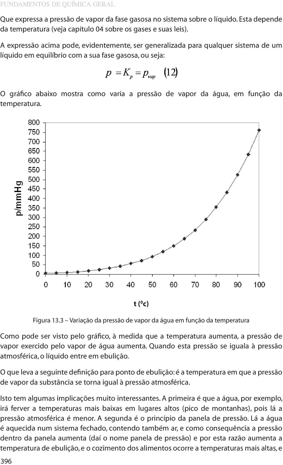 água, em função da temperatura. 396 t ( 0 c) Figura 13.