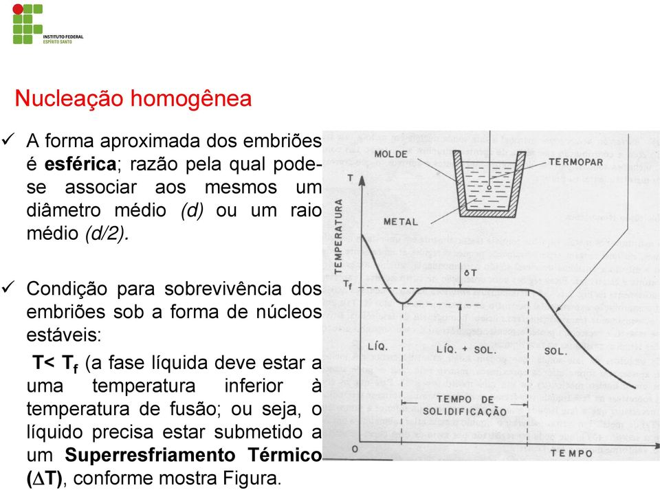 Condição para sobrevivência dos embriões sob a forma de núcleos estáveis: T< T f (a fase líquida deve