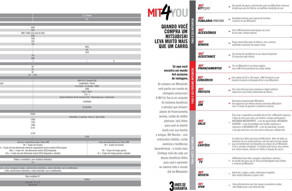 Tração 4x2 traseira = Tração 4x4 com diferencial central de acoplamento viscoso variável (VCU) atuante 4HLc = Tração 4x4 com diferencial central (VCU) bloqueado 4LLc = Tração 4x4 com diferencial