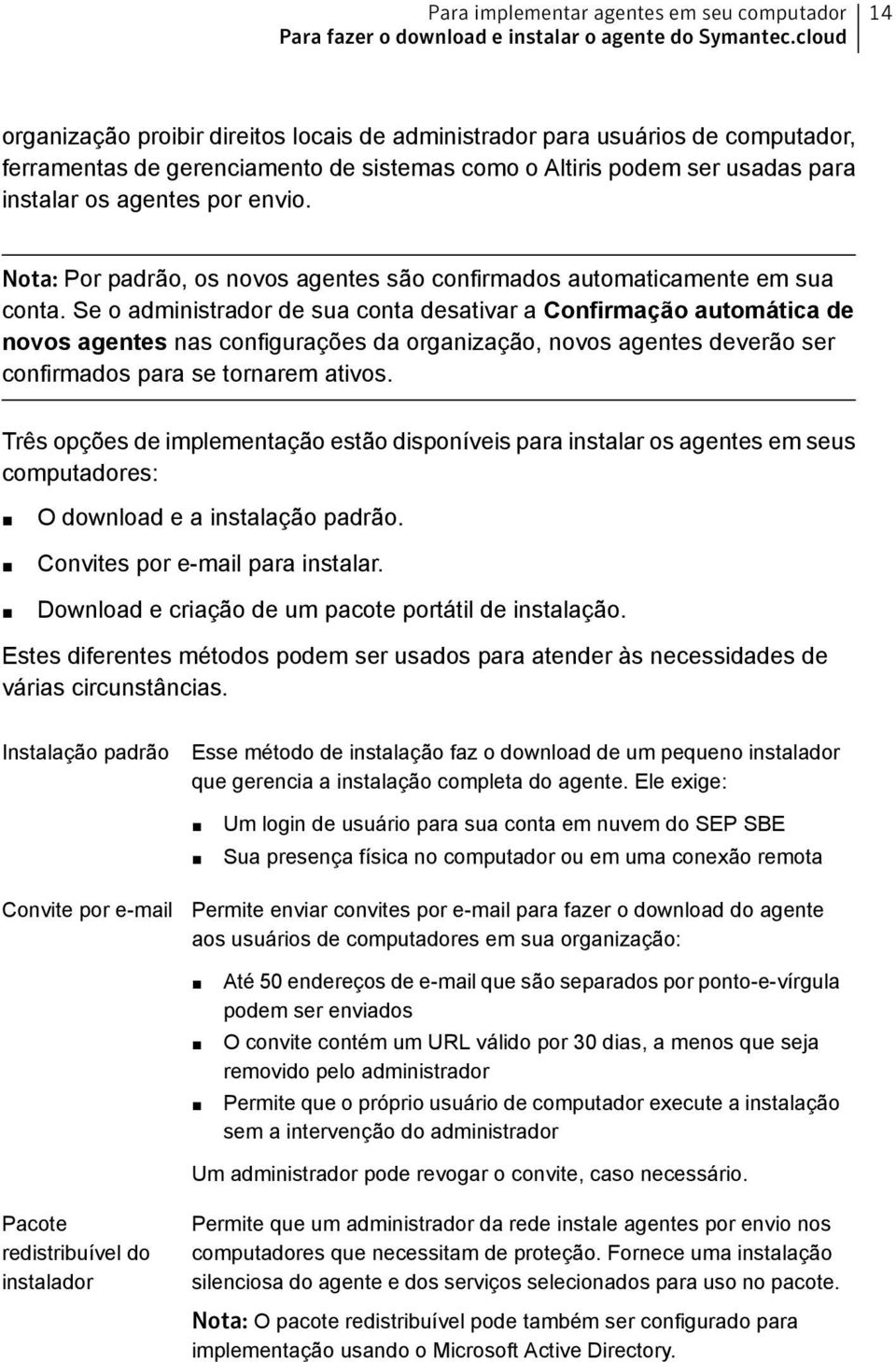 Nota: Por padrão, os novos agentes são confirmados automaticamente em sua conta.