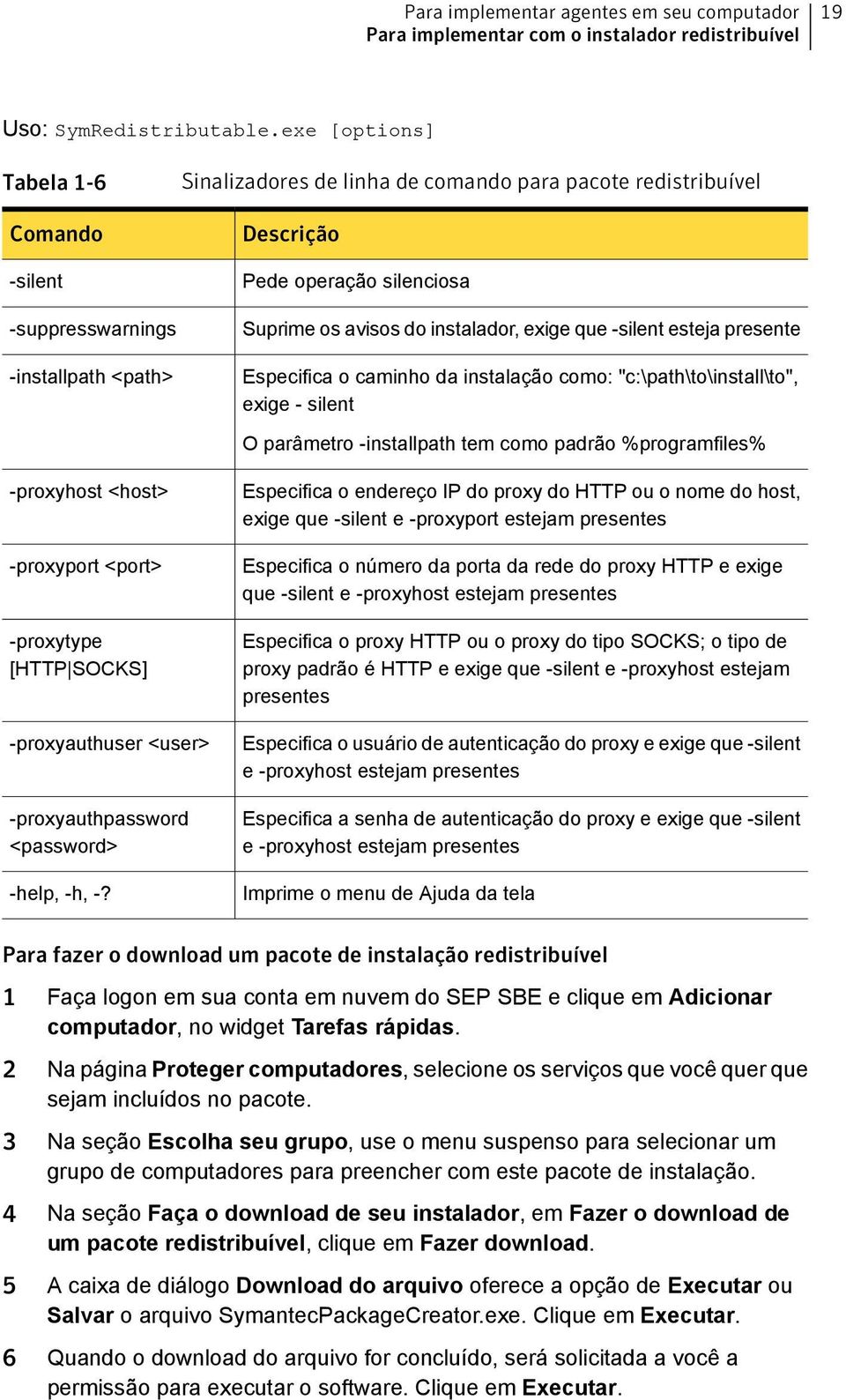 instalador, exige que -silent esteja presente Especifica o caminho da instalação como: "c:\path\to\install\to", exige - silent O parâmetro -installpath tem como padrão %programfiles% -proxyhost