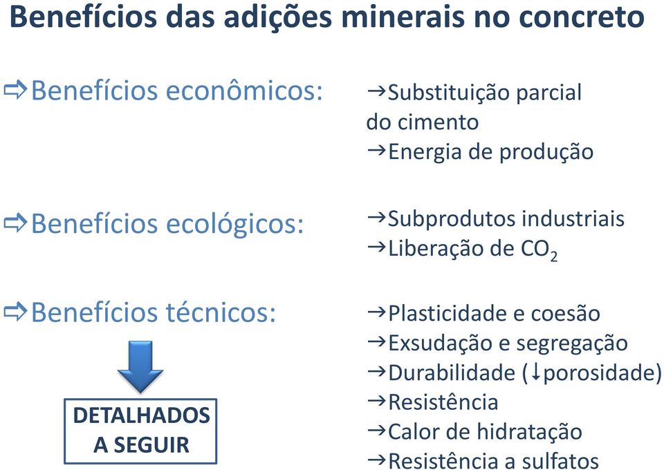 Energia de produção Subprodutos industriais Liberação de CO 2 Plasticidade e coesão