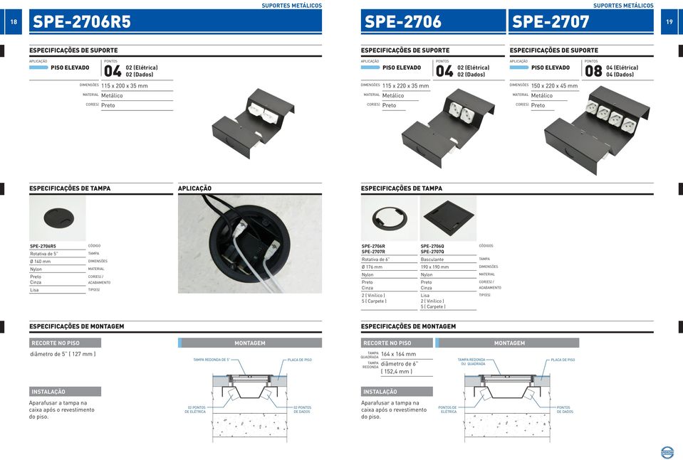 DE ESPECIFICAÇÕES DE SPE-2706R5 Rotativa de 5 Ø 140 mm / SPE-2706R SPE-2707R Rotativa de 6 Ø 176 mm SPE-2706Q SPE-2707Q S / MONTAGEM MONTAGEM