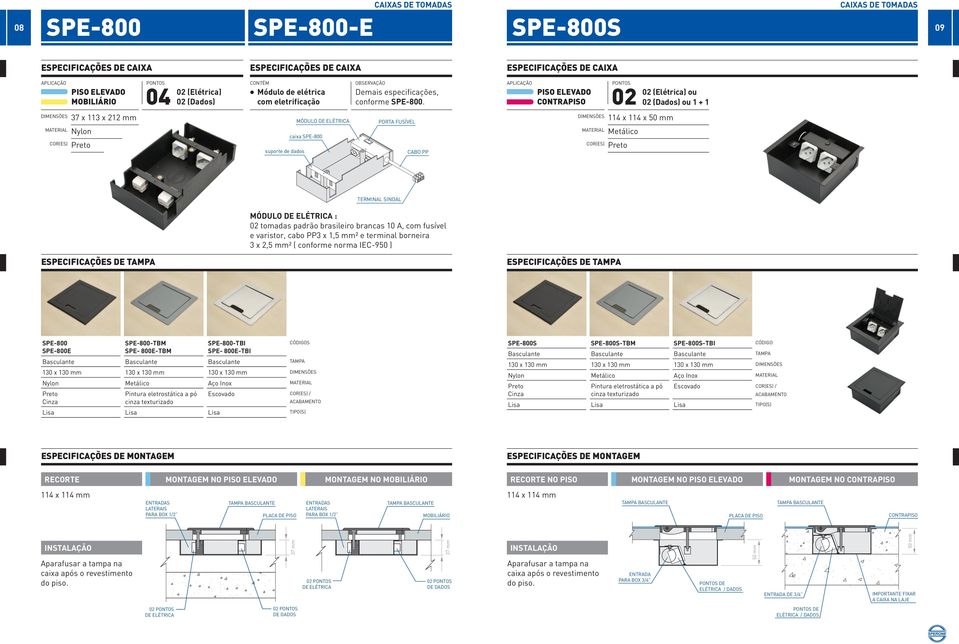 PORTA FUSÍVEL CABO PP MÓDULO caixa SPE-800 02 PORTA FUSÍVEL 114 x 114 x 50 mm 02 (Elétrica) ou 02 (Dados) ou 1 + 1 CABO PP TERMINAL SINDAL TERMINAL SINDAL MÓDULO : 02 tomadas padrão brasileiro