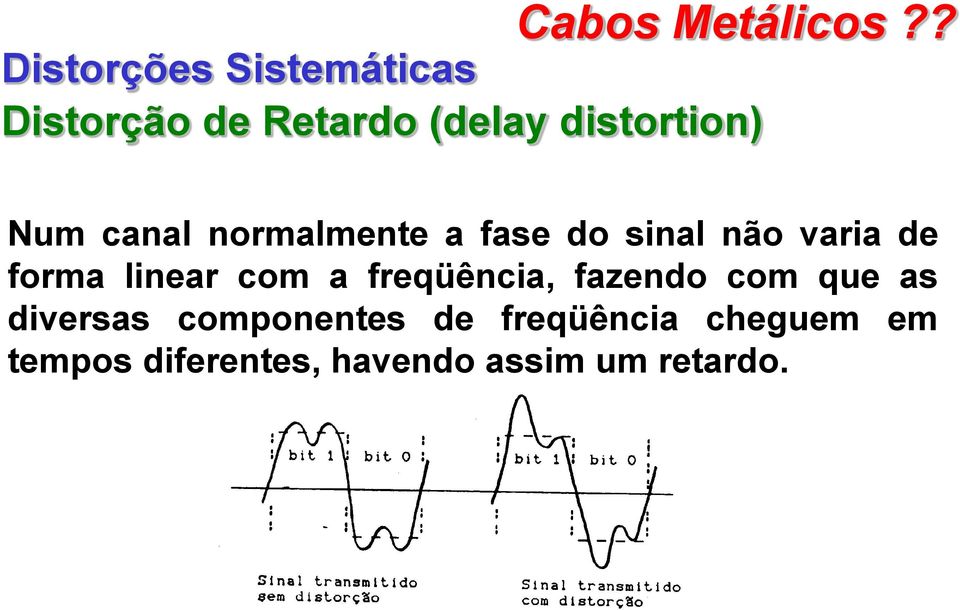 Num canal normalmente a fase do sinal não varia de forma linear com