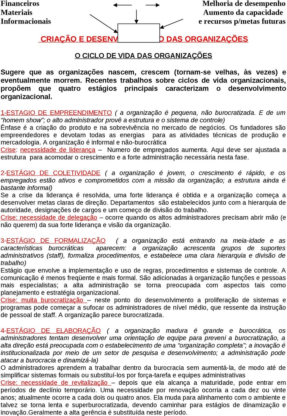 Recentes trabalhos sobre ciclos de vida organizacionais, propõem que quatro estágios principais caracterizam o desenvolvimento organizacional.