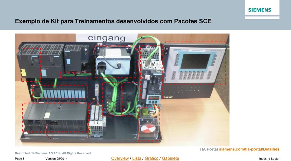 com Pacotes SCE Page 8 TIA