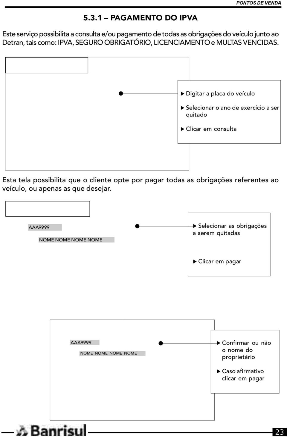 Digitar a placa do veículo Selecionar o ano de exercício a ser quitado Clicar em consulta Esta tela possibilita que o cliente opte por pagar