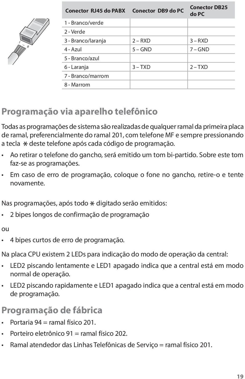 MF e sempre pressionando a tecla deste telefone após cada código de programação. Ao retirar o telefone do gancho, será emitido um tom bi-partido. Sobre este tom faz-se as programações.