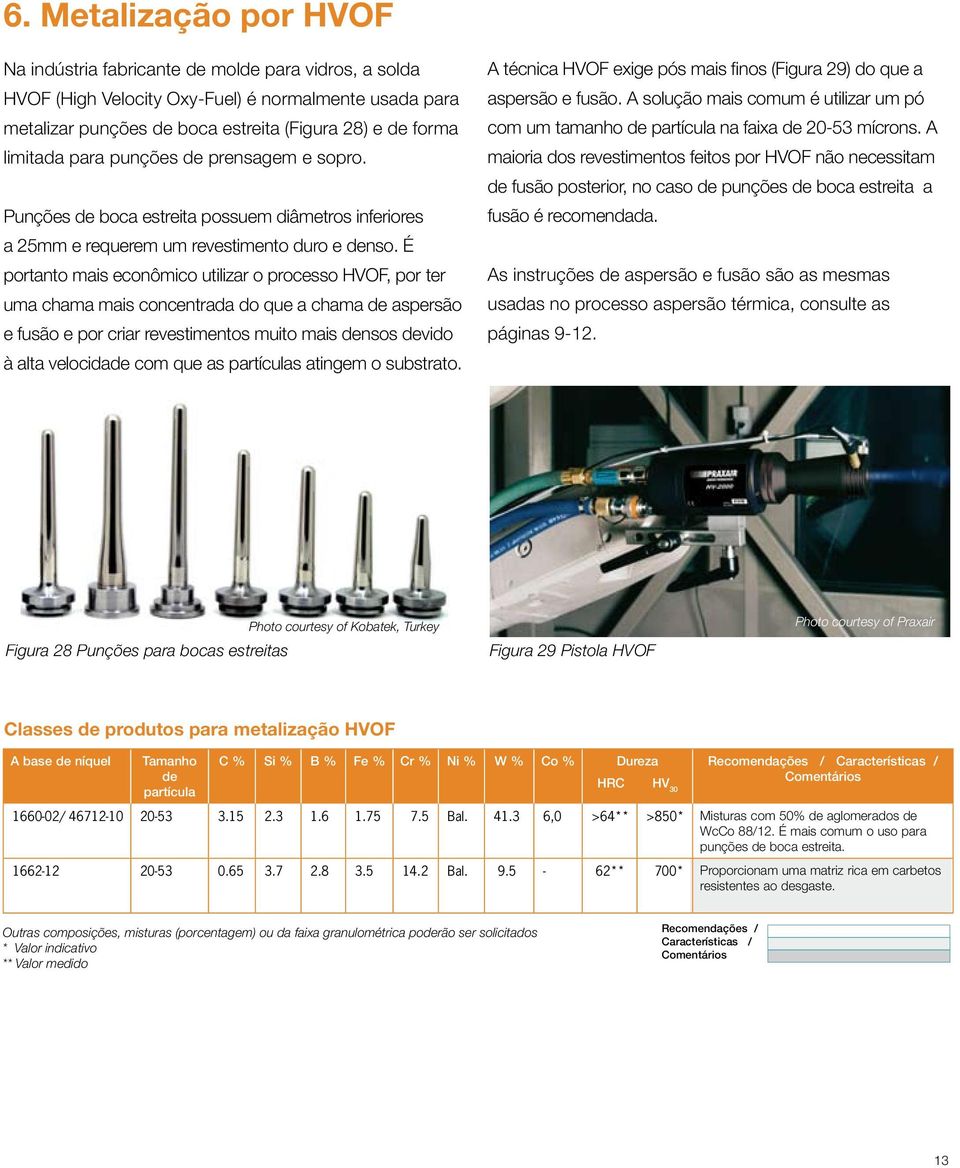 É portanto mais econômico utilizar o processo HVOF, por ter uma chama mais concentrada do que a chama de aspersão e fusão e por criar revestimentos muito mais densos devido à alta velocidade com que