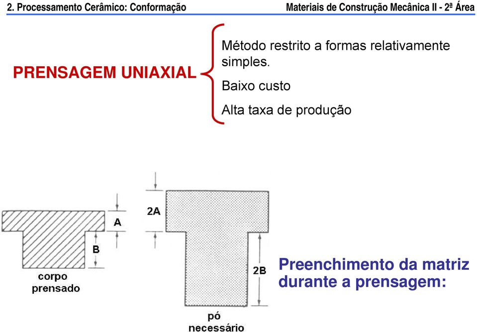 Baixo custo Alta taxa de produção