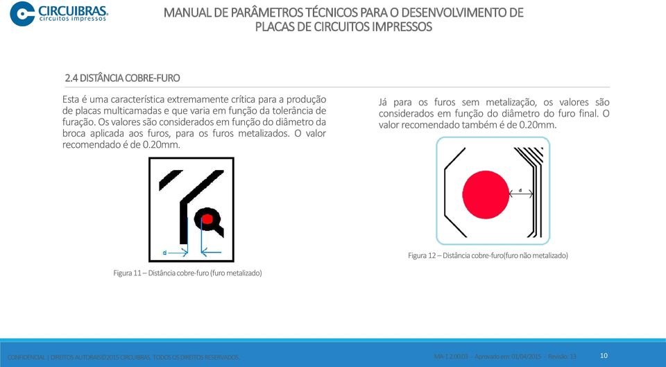 O valor recomendado é de 0.20mm. Já para os furos sem metalização, os valores são considerados em função do diâmetro do furo final.