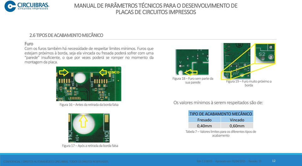 da montagem da placa.