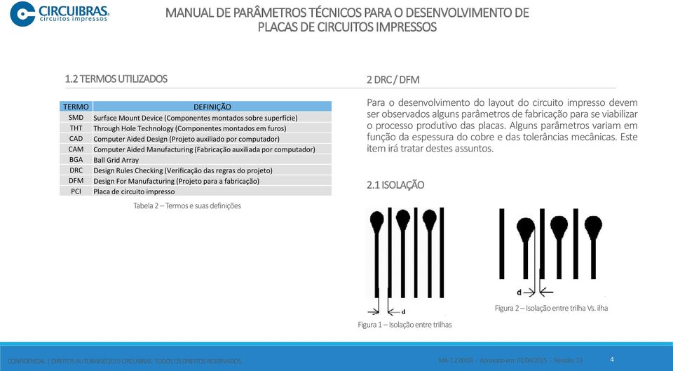 Design For Manufacturing (Projeto para a fabricação) Placa de circuito impresso Tabela 2 Termos e suas definições Para o desenvolvimento do layout do circuito impresso devem ser observados alguns