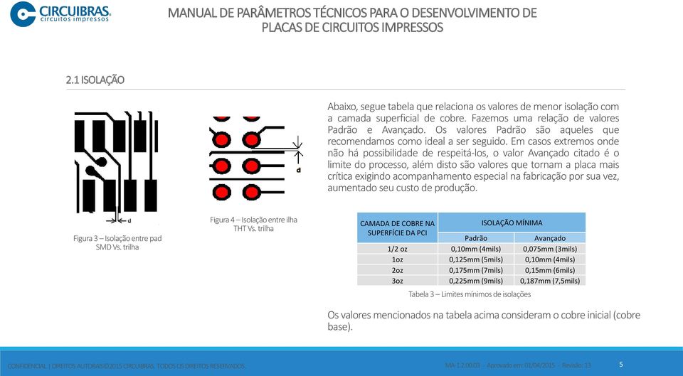 Em casos extremos onde não há possibilidade de respeitá-los, o valor Avançado citado é o limite do processo, além disto são valores que tornam a placa mais crítica exigindo acompanhamento especial na