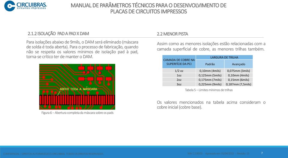 2 MENOR PISTA Assim como as menores isolações estão relacionadas com a camada superficial de cobre, as menores trilhas também.