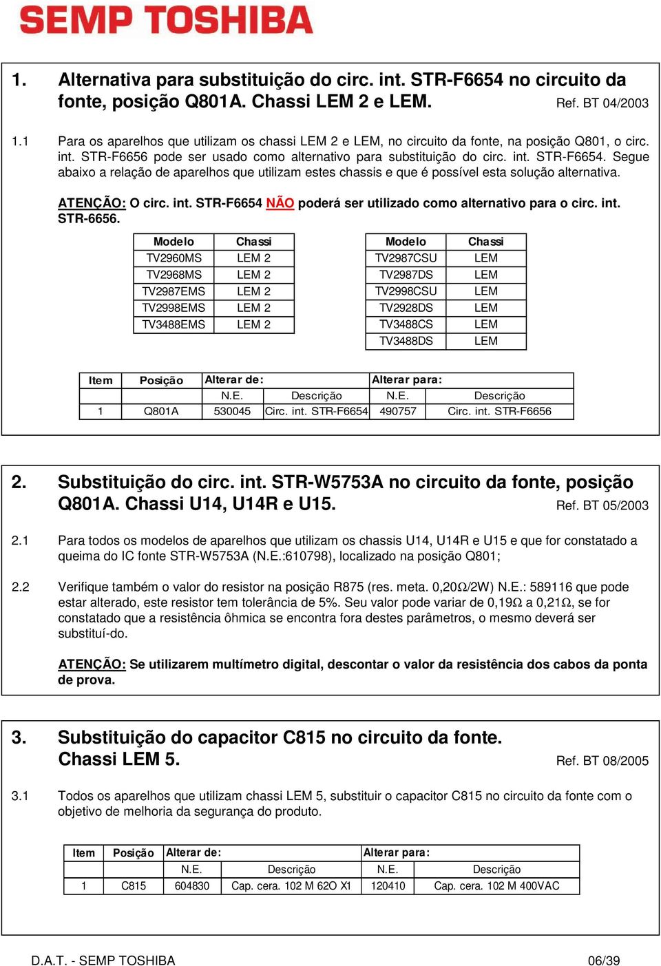 Segue abaixo a relação de aparelhos que utilizam estes chassis e que é possível esta solução alternativa. ATENÇÃO: O circ. int. STR-F6654 NÃO poderá ser utilizado como alternativo para o circ. int. STR-6656.