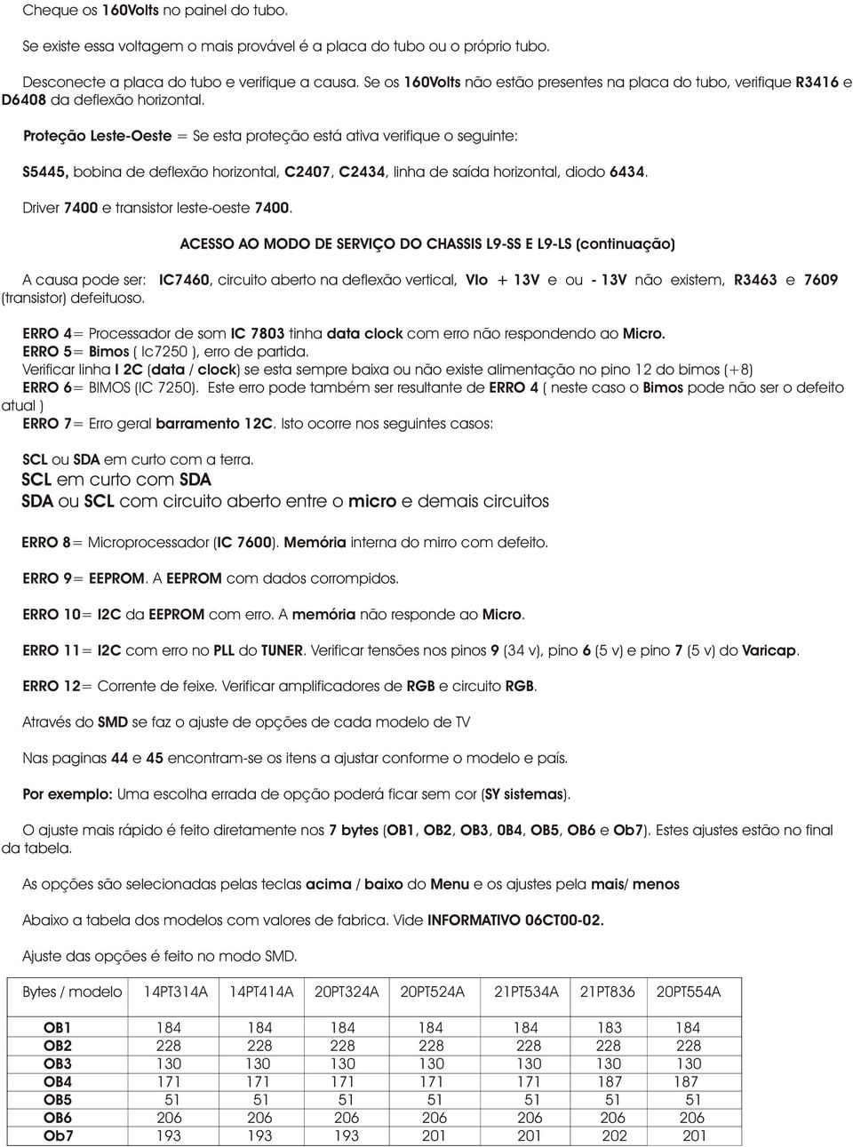 Proteção Leste-Oeste = Se esta proteção está ativa verifique o seguinte: S5445, bobina de deflexão horizontal, C2407, C2434, linha de saída horizontal, diodo 6434.