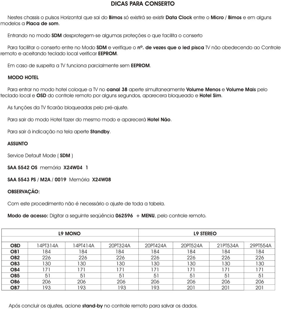 de vezes que o led pisca TV não obedecendo ao Controle remoto e aceitando teclado local verificar EEPROM. Em caso de suspeita a TV funciona parcialmente sem EEPROM.