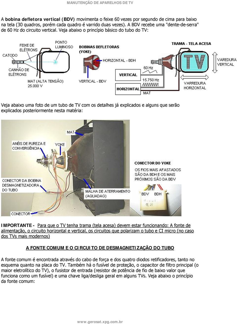 Veja abaixo o princípio básico do tubo do TV: Veja abaixo uma foto de um tubo de TV com os detalhes já explicados e alguns que serão explicados posteriormente nesta matéria: IMPORTANTE - Para que o