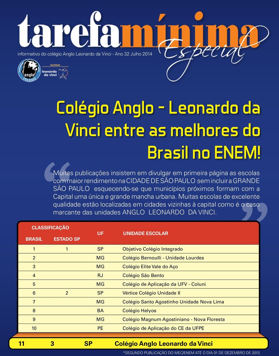 Capital uma única e grande mancha urbana. Muitas escolas de excelente qualidade estão localizadas em cidades vizinhas à capital como é o caso marcante das unidades Anglo Leonardo da Vinci.