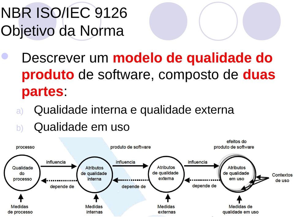 composto de duas partes: a) Qualidade