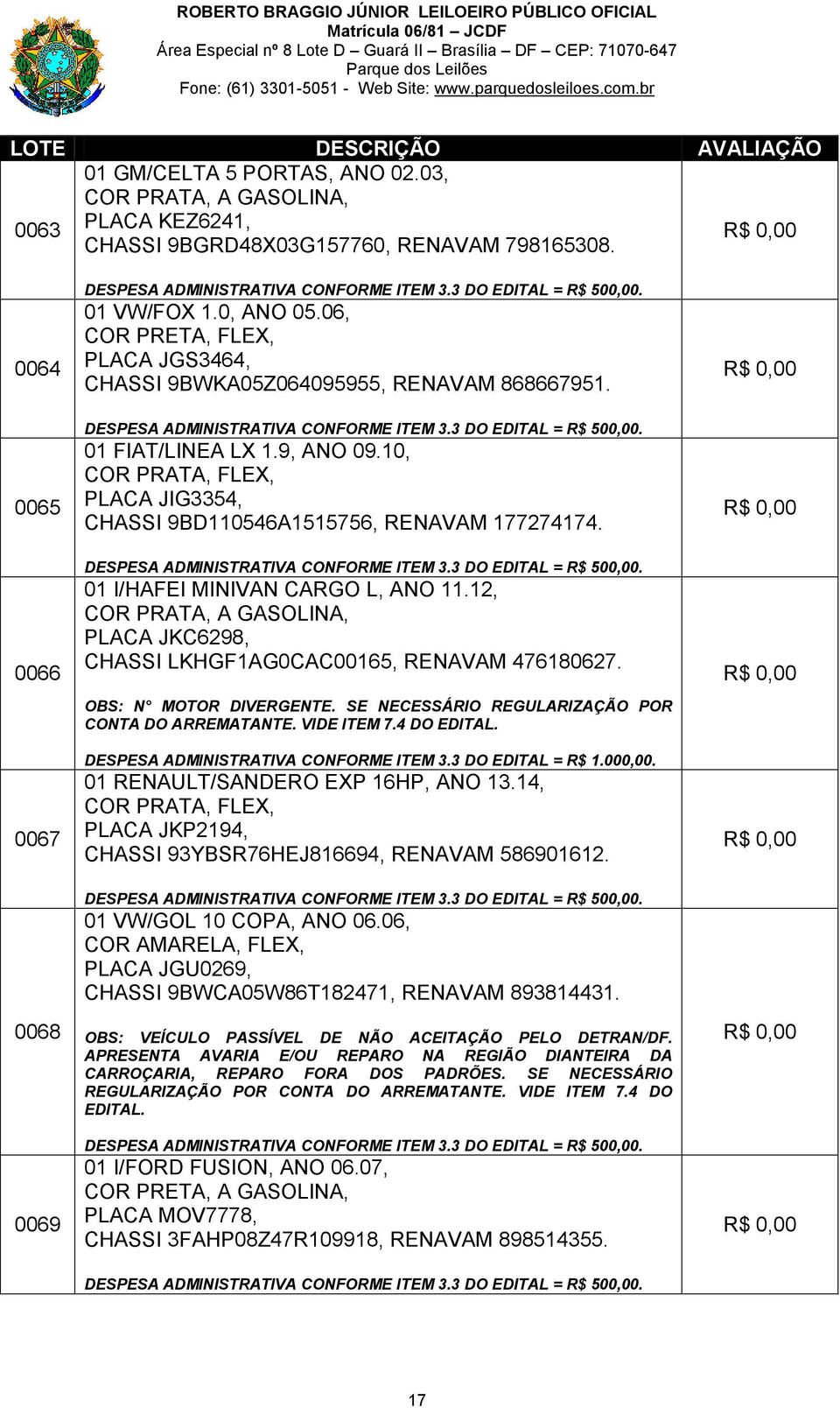 12, COR PRATA, A GASOLINA, PLACA JKC6298, CHASSI LKHGF1AG0CAC00165, RENAVAM 476180627. OBS: N MOTOR DIVERGENTE. SE NECESSÁRIO REGULARIZAÇÃO POR CONTA DO ARREMATANTE. VIDE ITEM 7.4 DO EDITAL.