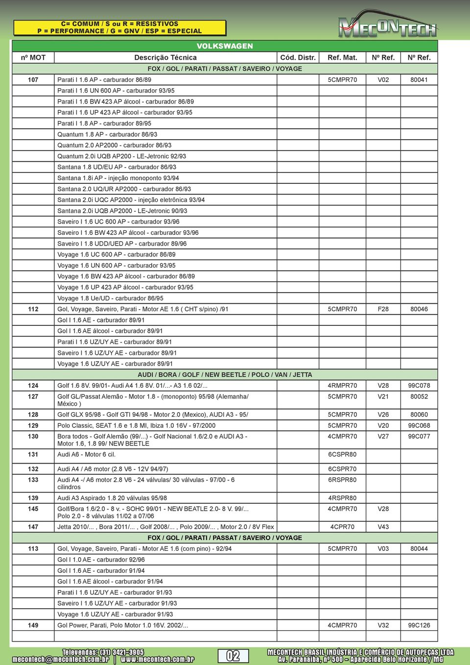 0 AP2000 - carburador 86/93 Quantum 2.0i UQB AP200 - LE-Jetronic 92/93 Santana 1.8 UD/EU AP - carburador 86/93 Santana 1.8i AP - injeção monoponto 93/94 Santana 2.