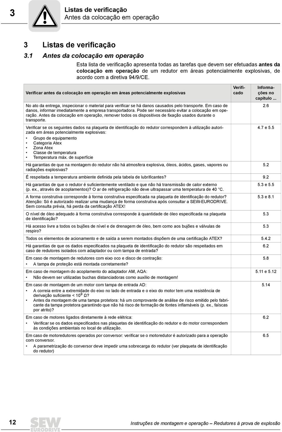 acordo com a diretiva 94/9/CE.