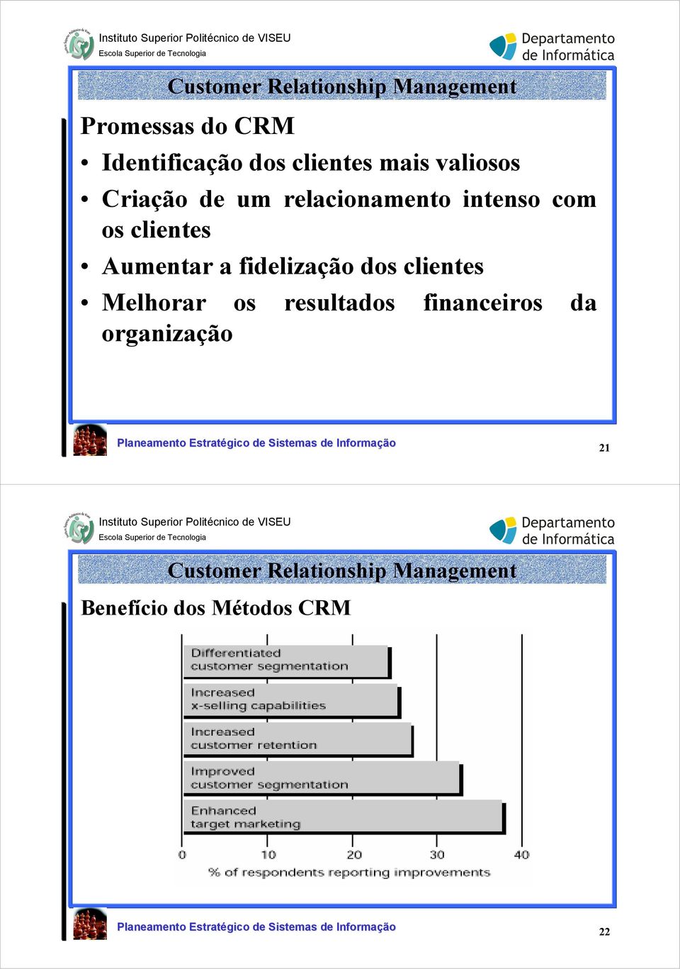 clientes Aumentar a fidelização dos clientes Melhorar os